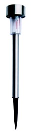 Doprovodný obrázek